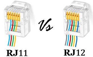 What is the difference between RJ9, RJ10, RJ11, RJ12, RJ14, .
